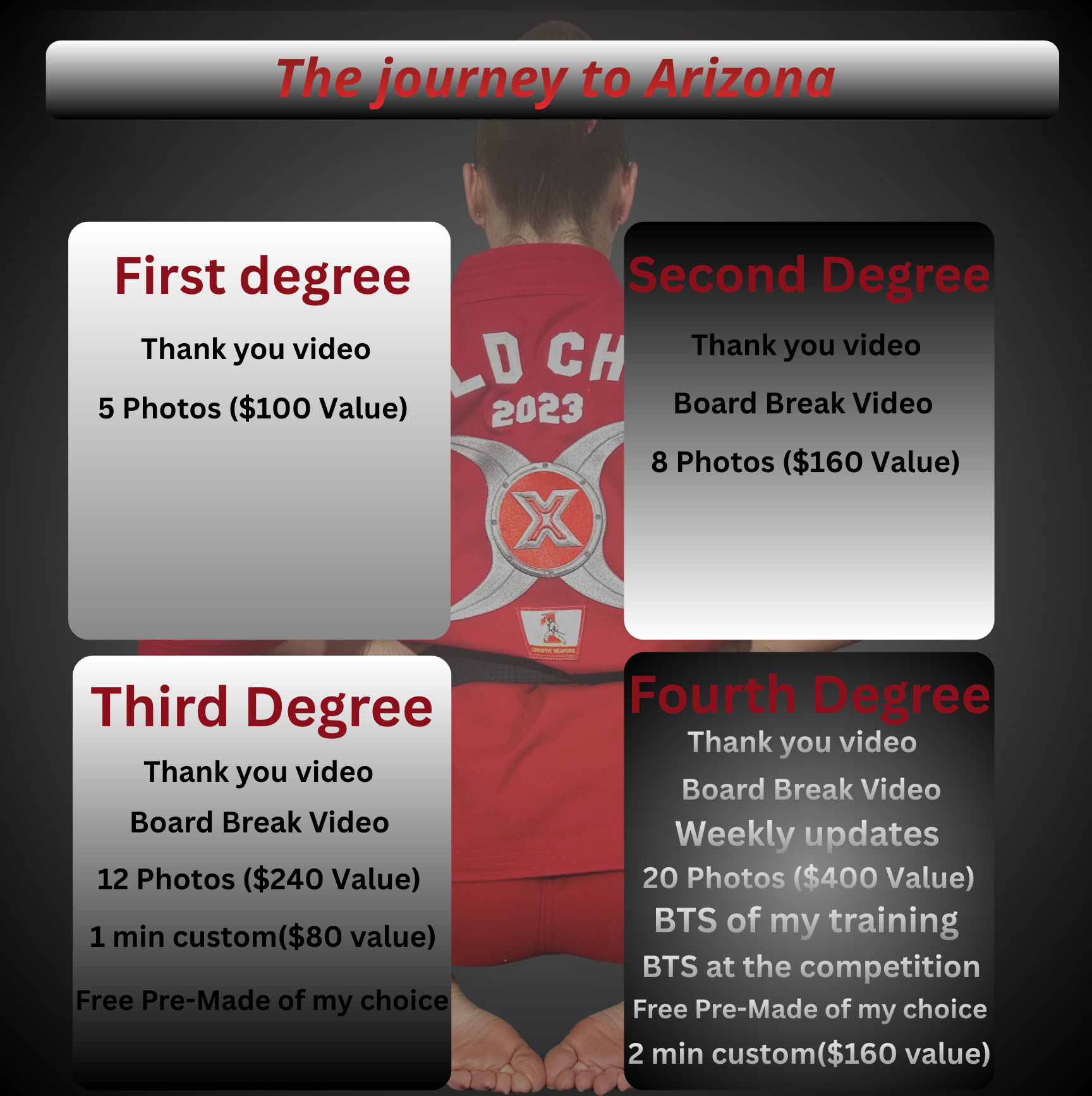 Arizona Fundraiser!!